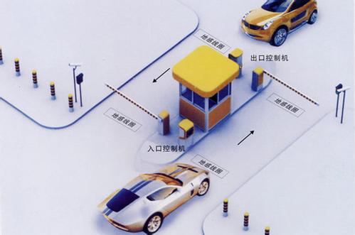北京搭建静态交通投资运营平台，停车难开出新药方