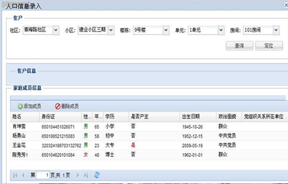 智慧社区—人口管理